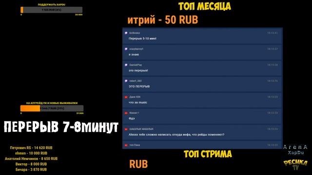 СТРИМ ЛАСТ ДЕЙ! НОВИЧОК И СБОРКА МОДИФИКАЦИЙ! СЕРИЯ 66! - Last Day on Earth: Survival смотреть онлайн