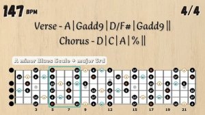 Punchy Hard ROCK Backing Track in A
