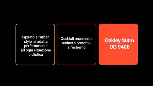 Oakley Sutro Troy Lee Designs OO 9406 940648 смотреть онлайн