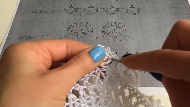 Вяжу платье "Оливия". Оборка #3 смотреть онлайн