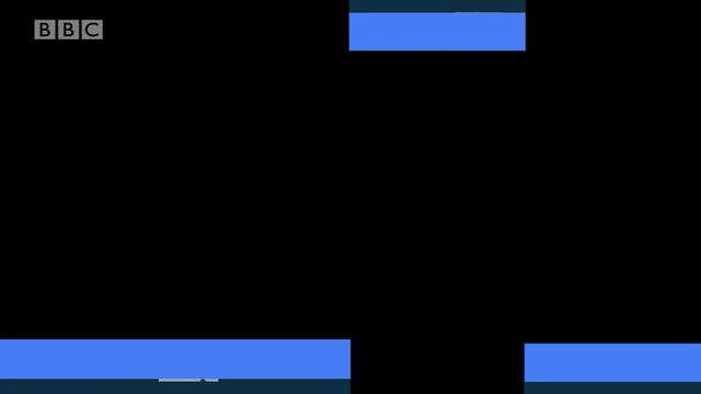 SO3 A1 U3 BBC Street Interviews. What do you buy online and what do you buy in shops? смотреть онлайн