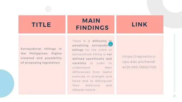 #CHUtorial: Review of Related Literature смотреть онлайн