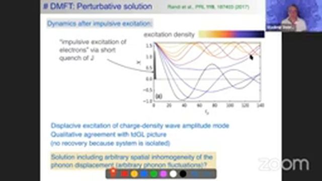 Martin Eckstein: "Ultrafast dynamics of symmetry-broken states" смотреть онлайн