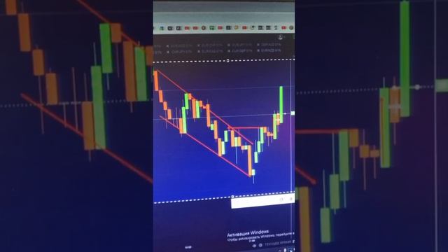 🤑4$ за 1мин Стратегия для бинарных опционов UTE LIMITED #заработок  #бинарныеопционы