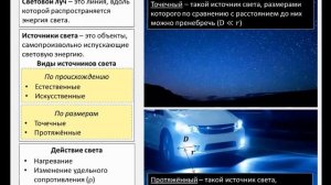 Рассмотрение темы: "Источники света.  Закон прямолинейного распространения света"