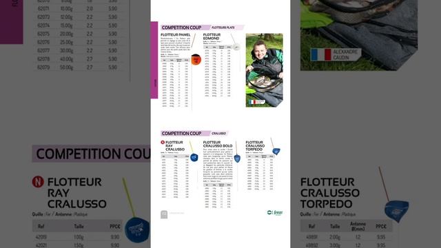 Catalogue sensas 2020 complet avec les tarifs смотреть онлайн