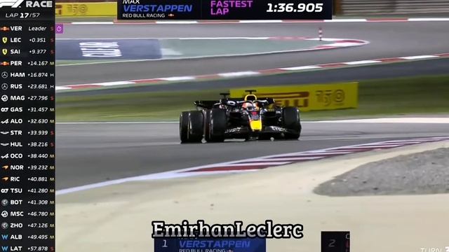 CHARLES LECLERC & AFTER DARK. 2022 EDITION. смотреть онлайн