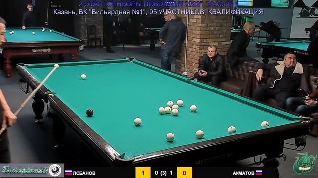 Лобанов В. (Ульяновск) - Акматов М. (Самара). 2-й этап "Сеньоры Поволжья 2022" смотреть онлайн