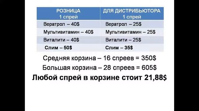 ВЕРАТРОЛ ЦЕНА СКОЛЬКО СТОИТ ВЕРАТРОЛ КУПИТЬ ВЕРАТРОЛ смотреть онлайн