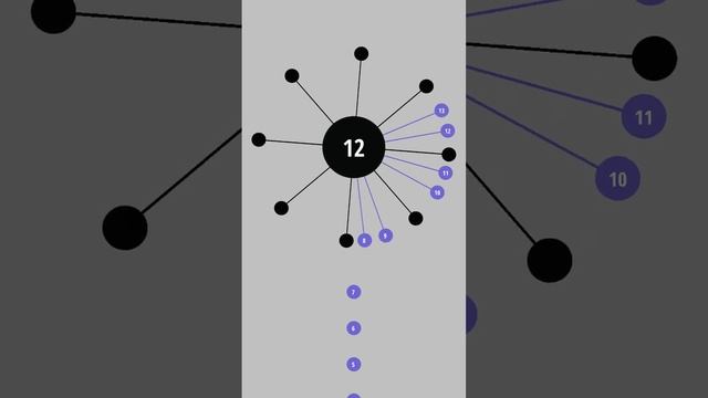 Spinning Circles gameplay смотреть онлайн