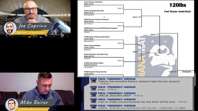 IndianaMat Gorilla Radio Episode 128 смотреть онлайн