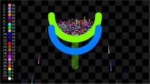 Survival Marble Race 2 in Algodoo