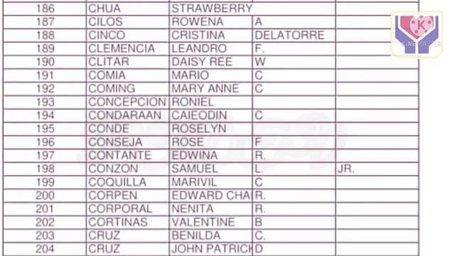 ECQ AYUDA (batch 5 6 and 7) Payroll list mga nakaschedule para sa Pay Out / NCR valen aug 23 смотреть онлайн