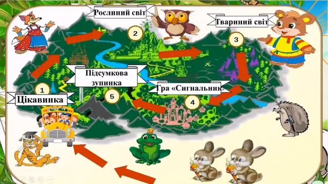Віртуальна екскурсія "Сторінками Червоної книги України" смотреть онлайн