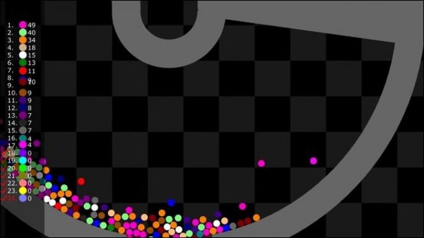 Survival Marble Race 3 in Algodoo