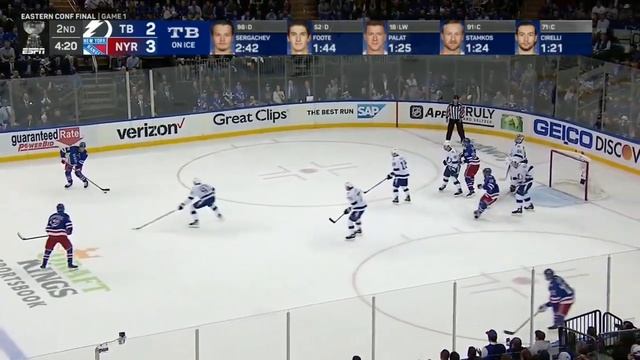 02.06.2022 Нью-Йорк Рейнджерс - Тампа-Бэй Лайтнинг голы (NY Rangers vs. Lightning Goals) смотреть онлайн