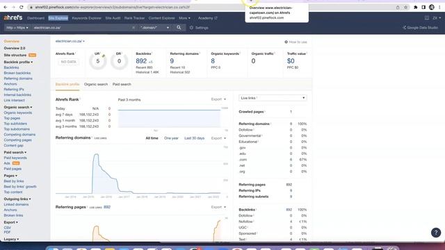Western Electrical & Plumbing - Willem's Website Review смотреть онлайн