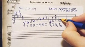 Си мажор. Построение.