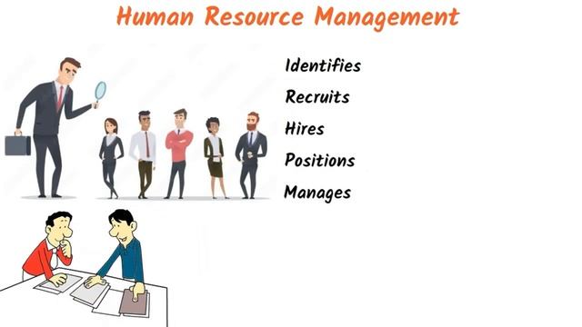 Human Resource Managment