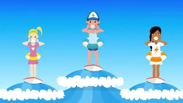 Parts Of The Body Song