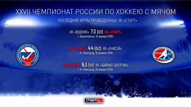 Старт (Н.Новгород) — СКА-Нефтяник (Хабаровск) смотреть онлайн