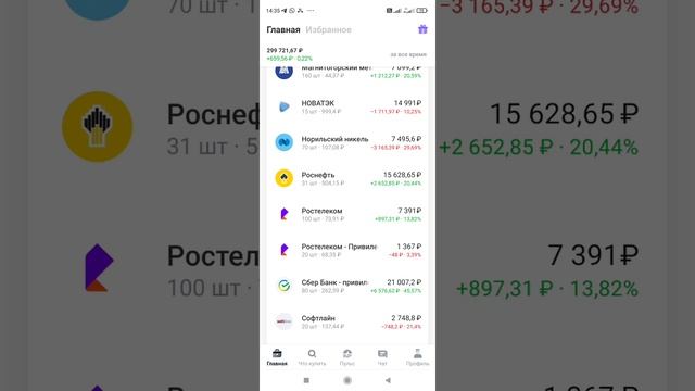 ЧТО Я ДЕЛАЮ НА БИРЖЕ СО СВОИМИ КОПЕЙКАМИ?