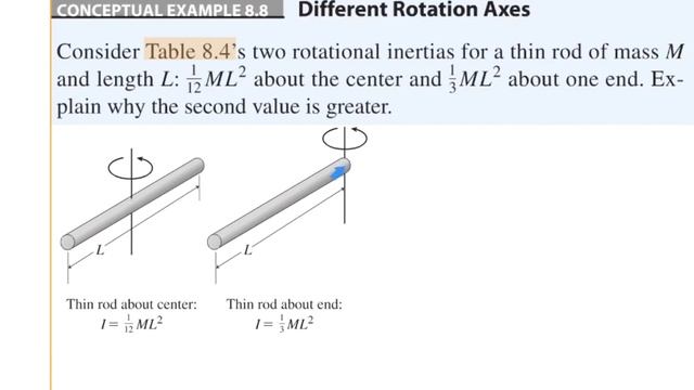 Rotation II-Moment Of Inertia