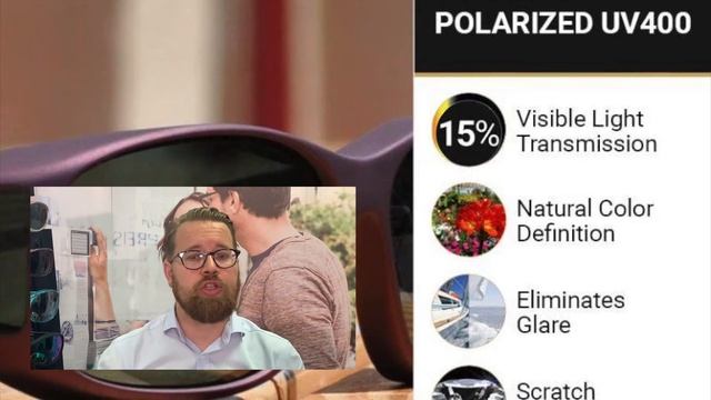 Cocoons® Low Vision FitOver Sunglasses Explained | Cocoons® FitOvers смотреть онлайн