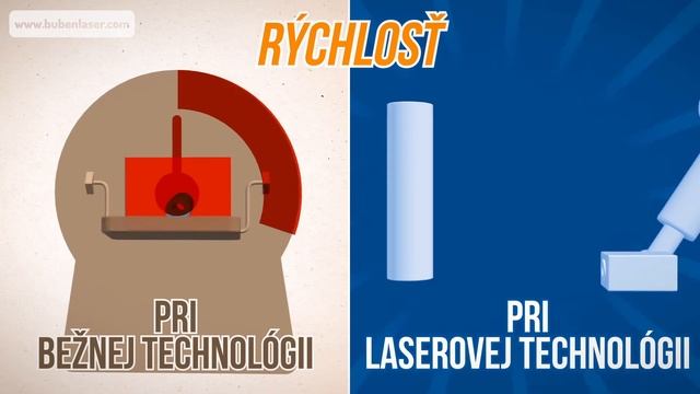 Inovácia v tepelnom spracovaní - BuBenLaser uvádza: Laserové povrchové kalenie смотреть онлайн