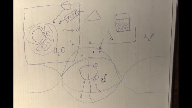 ДЛR#852. Почему горит Солнце смотреть онлайн