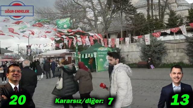ÜSKÜDAR ANKETİNDE ORUÇLU YALAN YEMİN ETTİ ÜLKE NE HALDE GELDİ !! / Sokak röportajları смотреть онлайн