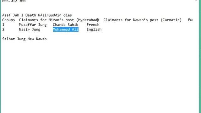 British Era | Second Carnatic War смотреть онлайн