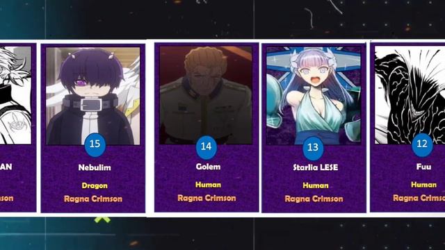 Top strongest characters Ragna Crimson | Ragna crimson tier list смотреть онлайн