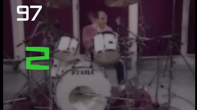 150 BPM - Simple Straight Beat - Drum Track / Loop / Metronome