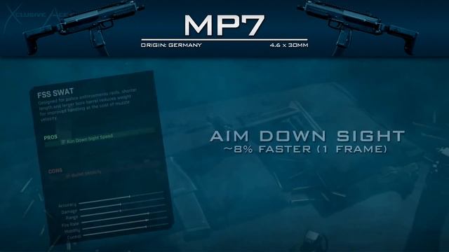 MP7 Stats & Best Class Setups! | Modern Warfare Gun Guide #9 смотреть онлайн