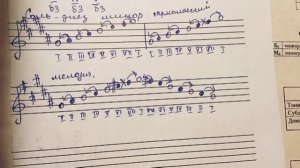 Соль диез минор. Построение