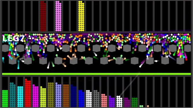 Team Marble Race 7 In Algodoo