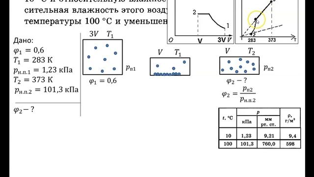 Задача №2 на влажность (10 класс) #физика #школа #самара #10класс #образование