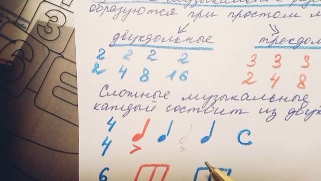 Простые и сложные муз размеры смотреть онлайн