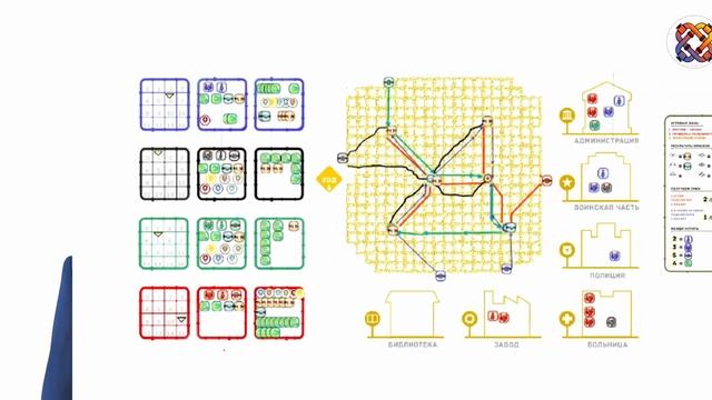 Молодые специалисты Группы 