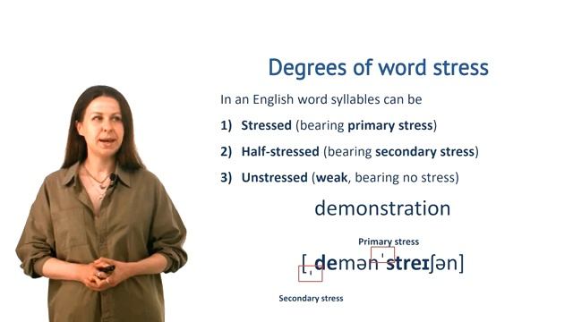 Syllable division and word stress in English смотреть онлайн