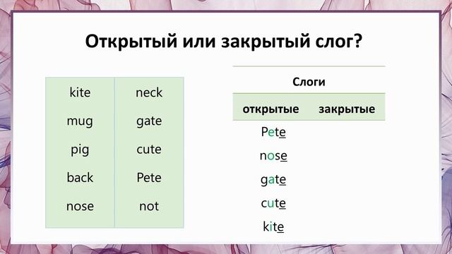 Урок 1. Гласные и слоги