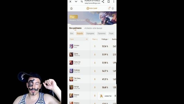 ТИР ЛИСТ - ЧТО КУПИТЬ НОВИЧКУ ДЛЯ СОЛО РАНГА | HONOR OF KINGS #honorofkings  #hok  #хонорофкингс