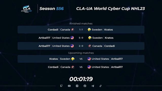 2023.05.18 ► CLA-UA World Cyber Cup смотреть онлайн