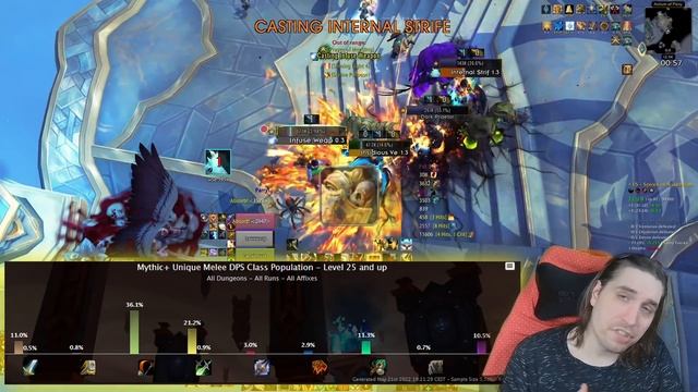 Mythic+ META: RISING of Druid and Blood DK - Melees 2 Horse Race - Ranged's AWFUL State смотреть онлайн