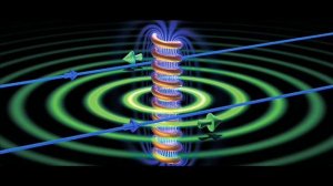 Торсионные поля. Вращаем в положительную сторону.