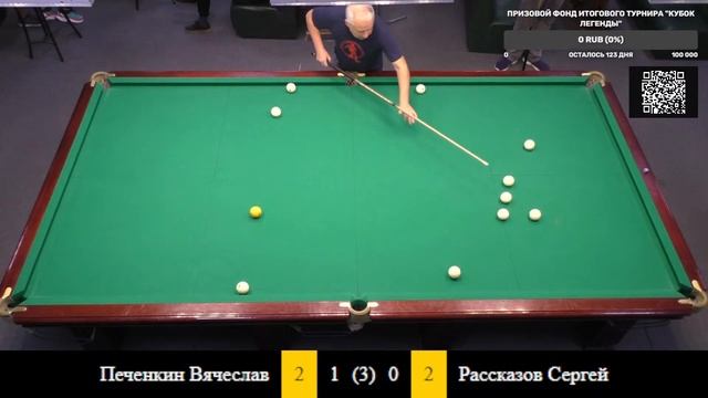 Печёнкин- Рассказов 3 тур "Кубок Легенды" (Ногинск) осень-зима 2023 смотреть онлайн