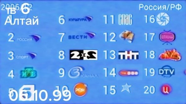 все каналы 1990-1991 СССР 1992-1999 Россия 2000-2024 РФ