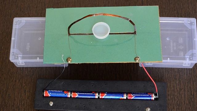 Magnetic field around current carrying coil смотреть онлайн