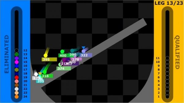 Stay First 4 - Marble Race in Algodoo